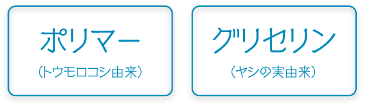 ポリマー、グリセリン